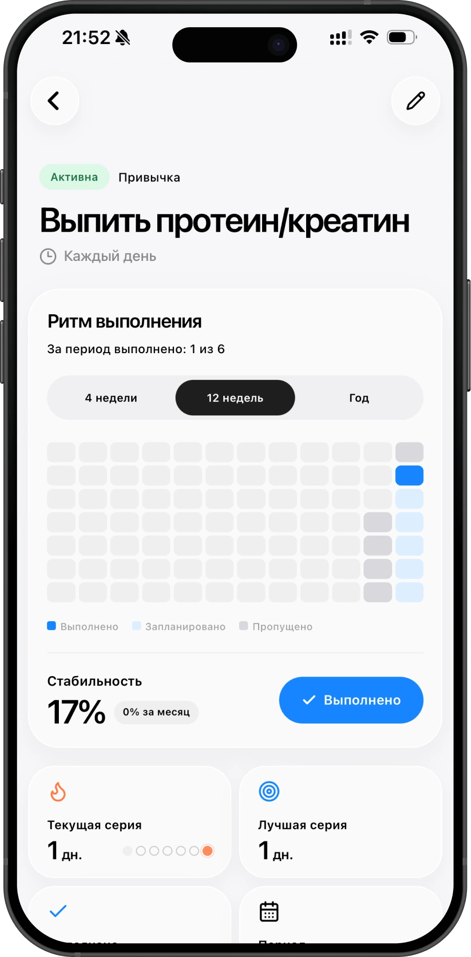 Экран ритма выполнения привычки в Ziz